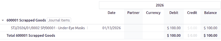 View the General Ledger to see scrapped items in the Profit and Loss report.
