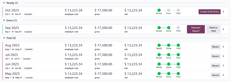 View displaying all pay runs created.