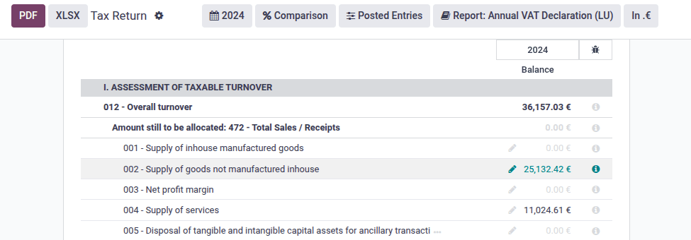 Axis Accounting populates a Luxembourgish annual VAT declaration based on account tags.