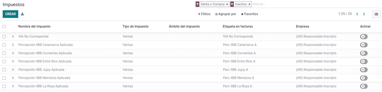 A list showing less common Argentinean tax options, which are labeled as inactive in Axis by default.