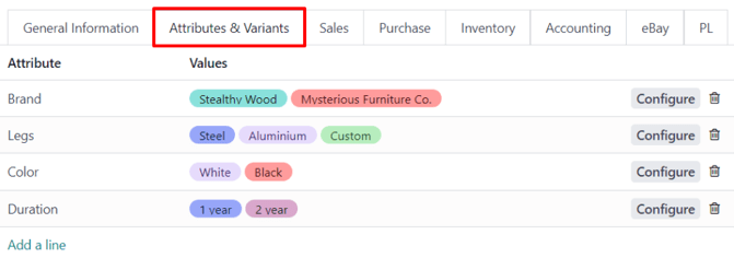 The attributes and values tab on a typical product form in Axis Sales.