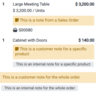 Customer note button and notes (SO and POS register) on products in the cart