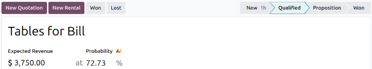 The probability of success displayed on the opportunity form.