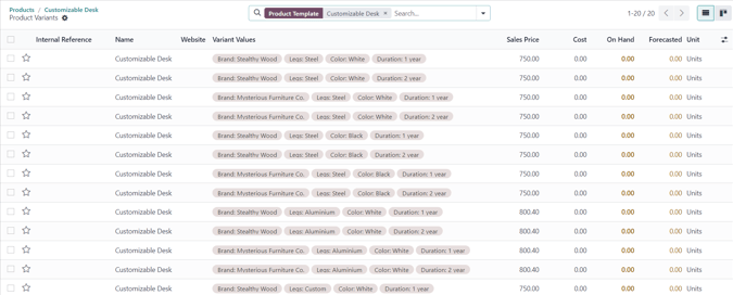 The variants page accessible via the variants smart button on the product form in Axis.