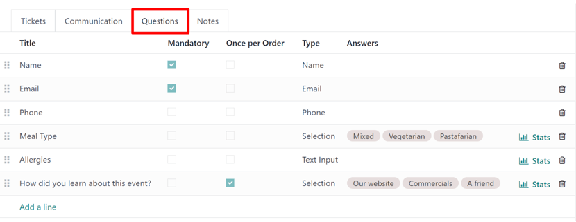 Typical questions tab on an event form in the Axis Events application.
