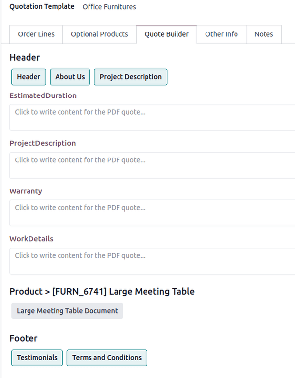 Icon set conditional formatting applied to sales amounts