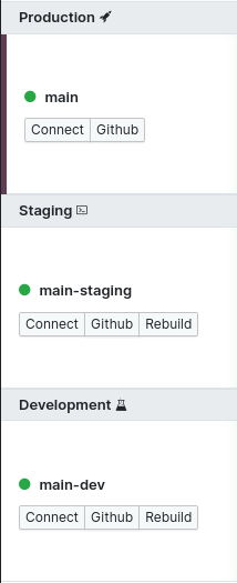 Mouse on project name to setup default worksheet template