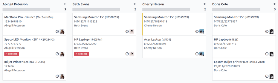 The Control Accounts dashboard with two employee's transactions expanded.